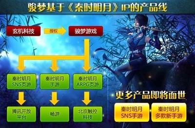 页游看好《秦时明月》骏梦多款手游已在研-网页游戏大全-上9U8U,找网页游戏